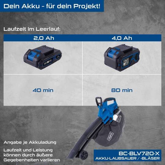 Scheppach BC-BLV720-X-SET S2.5 Akülü Yaprak Toplama / Üfleme Makinesi - 2