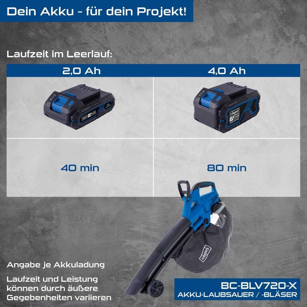 Scheppach BC-BLV720-X-SET S2.5 Akülü Yaprak Toplama / Üfleme Makinesi - 2